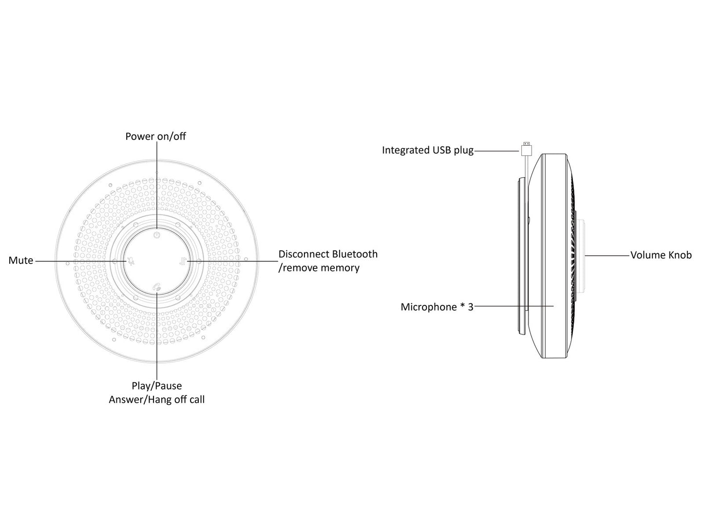 OMNITRONIC CIAO 360° Akku-Konferenzsystem BT/USB