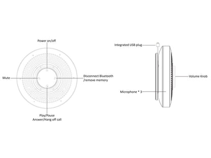 OMNITRONIC CIAO 360° Akku-Konferenzsystem BT/USB