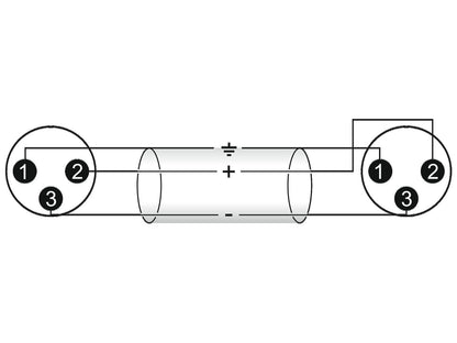 OMNITRONIC Adapterkabel XLR(M)/XLR(M) 02m sw