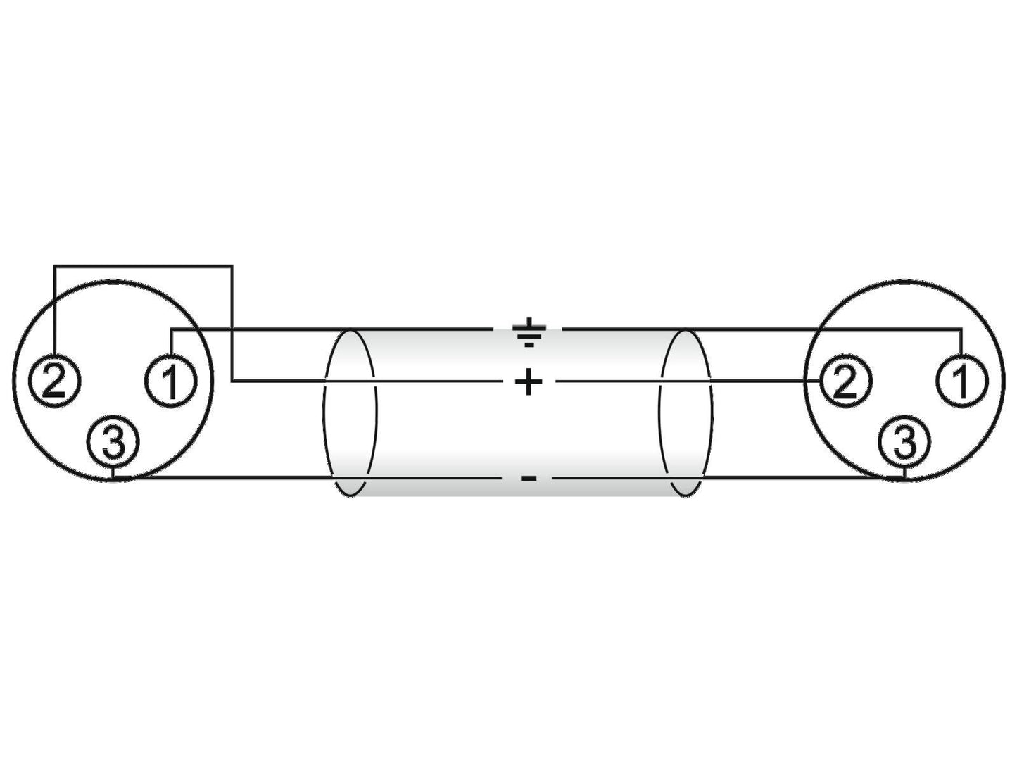 OMNITRONIC Adapterkabel XLR(F)/XLR(F) 02m sw