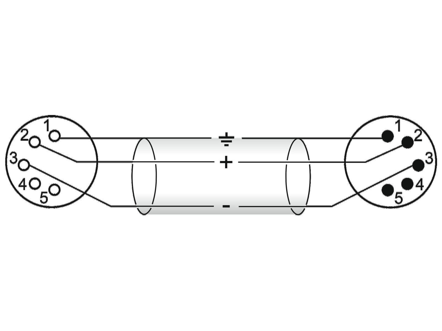 OMNITRONIC XLR Kabel 5pol 5m sw