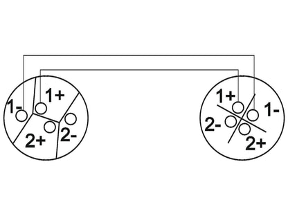 OMNITRONIC Lautsprecherkabel Speaker 2x25 15m sw