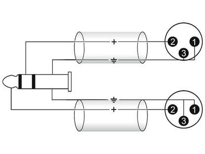 OMNITRONIC Adapterkabel 35 Klinke/2xXLR(M) 3m sw