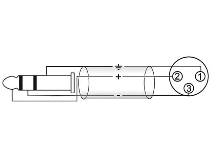 OMNITRONIC Adapterkabel XLR(F)/Klinke stereo 09m sw