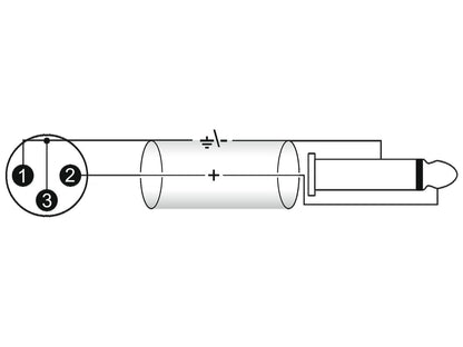 OMNITRONIC Adapterkabel XLR(M)/Klinke mono 10m sw