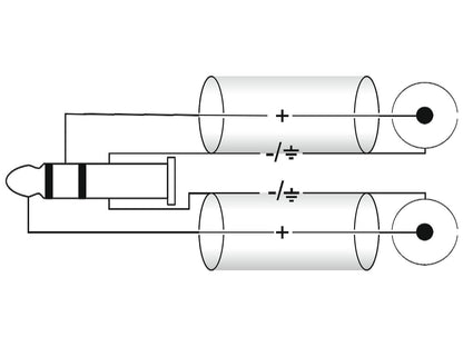 OMNITRONIC Adapterkabel Klinke Stereo/2xCinch 15m