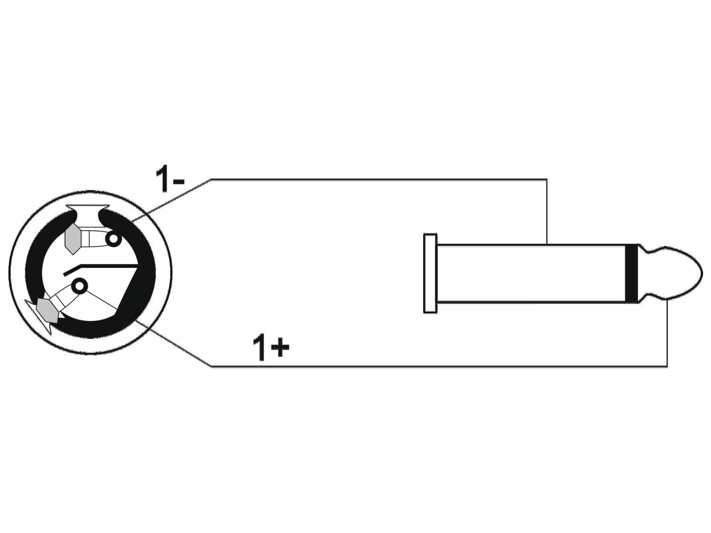 OMNITRONIC Adapterkabel Speaker(M)/Klinke 5m sw