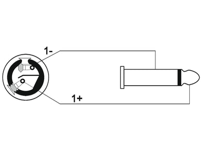 OMNITRONIC Adapterkabel Speaker(M)/Klinke 5m sw