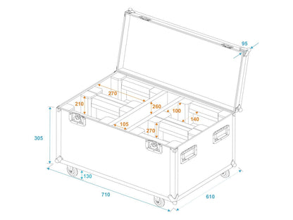 ROADINGER Flightcase 4x LED TMH-X1 Moving-Head Beam mit Rollen