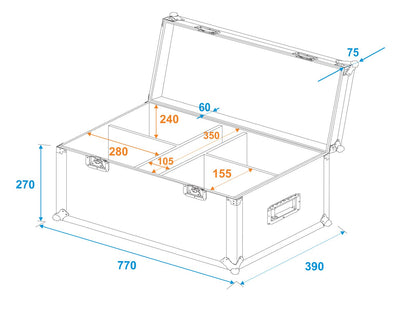 ROADINGER Flightcase 4x LED CBB-2WW/CW Fairlight