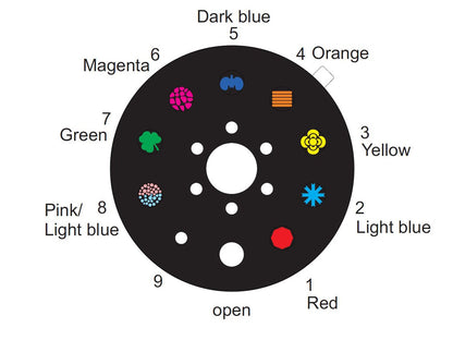 EUROLITE LED CAT-80 Strahleneffekt ws