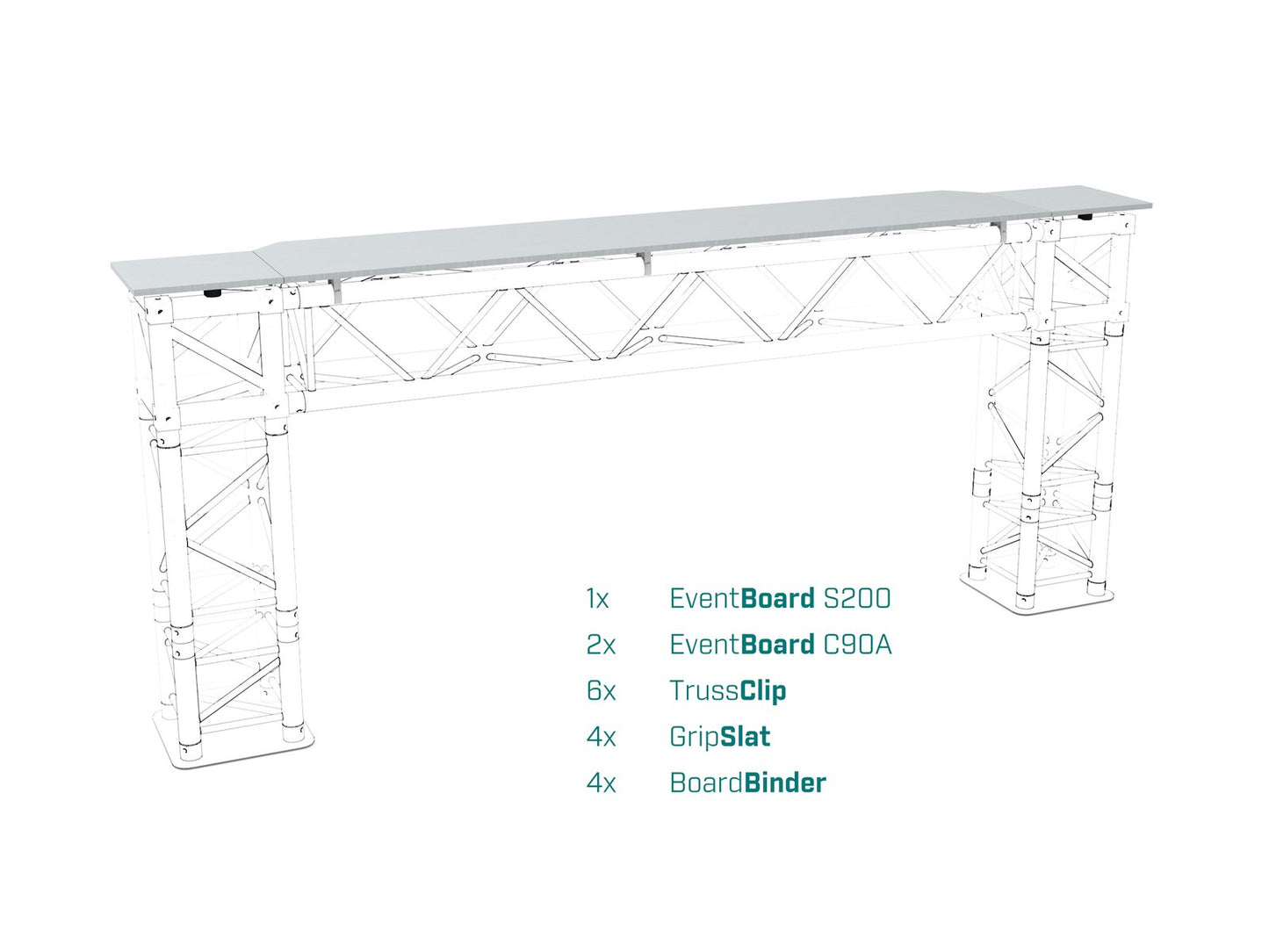 OnTruss EventBoard S100 BASIC