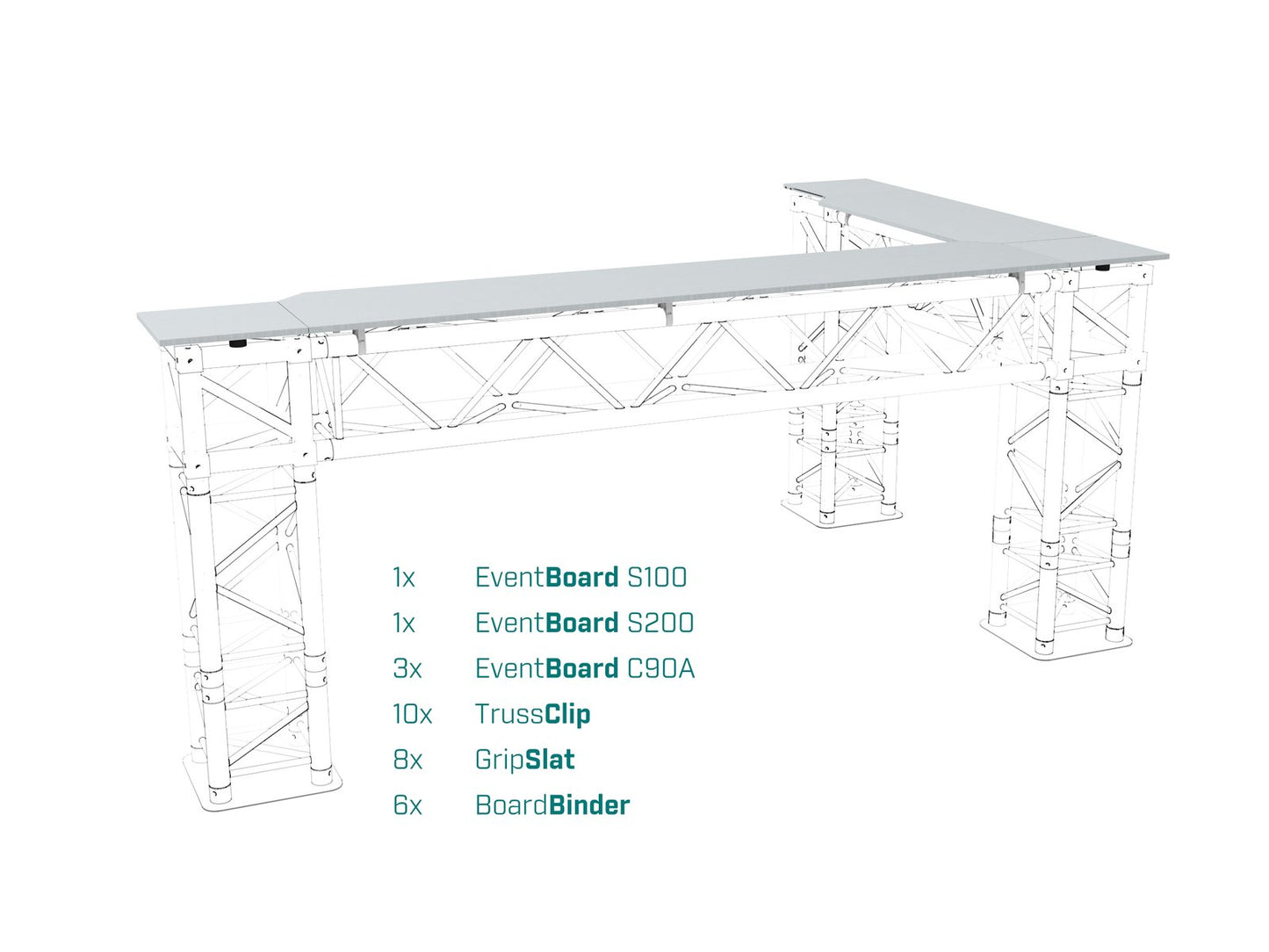 OnTruss EventBoard S200 BASIC