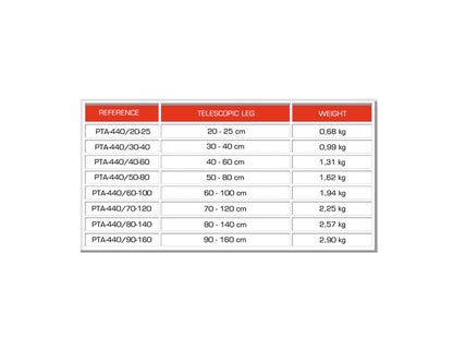 GUIL PTA-440/60-100 Teleskopfuß